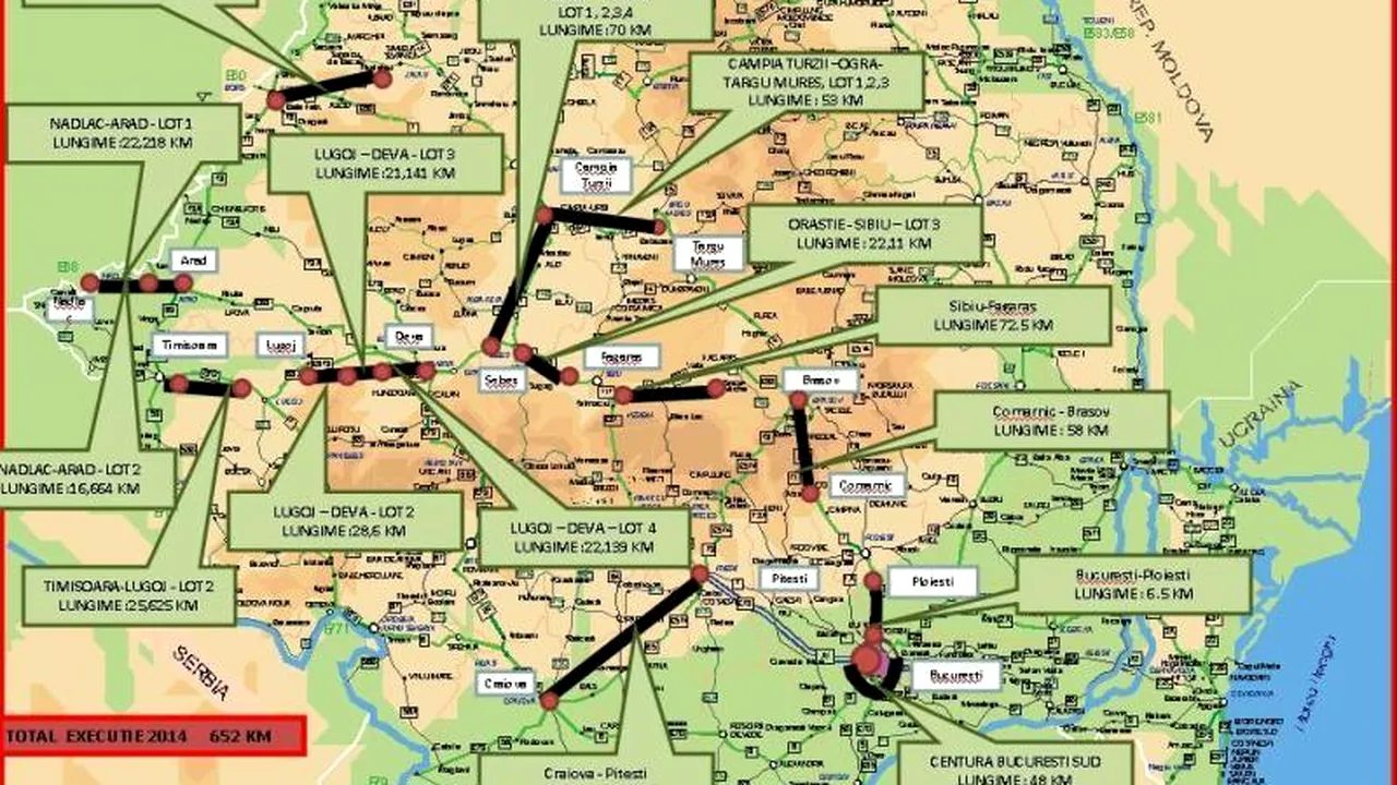Master Planul de Transport. România va avea în 2020 sub 1.000 de kilometri de autostrăzi, cu 1.500 de kilometri mai puțin decât a anunțat Șova
