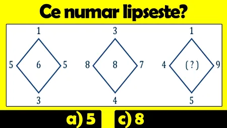 Testul de inteligență care dă mari bătăi de cap | Ce număr lipsește din seria din imagine?