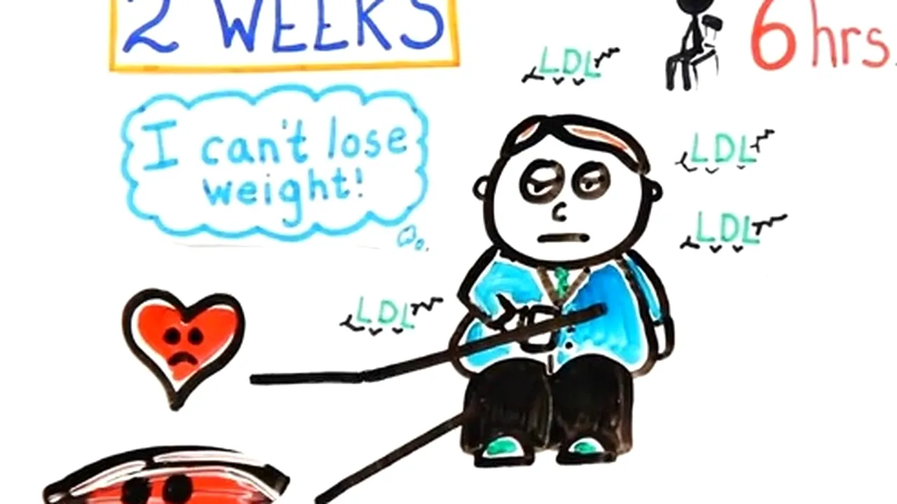 Ce se întâmplă când stai șase ore pe zi pe scaun, în fața calculatorului