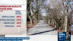 Val de aer polar în România. Cât mai ține GERUL, potrivit meteorologilor