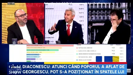 Dan Diaconescu: „Georgescu l-a VIZITAT pe Becali, dar nu i-a cerut bani”