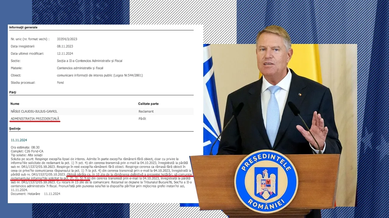 Claudiu Năsui câștigă PROCESUL împotriva Administrației Prezidențiale pentru refuzul de a furniza informații despre deplasările lui Iohannis