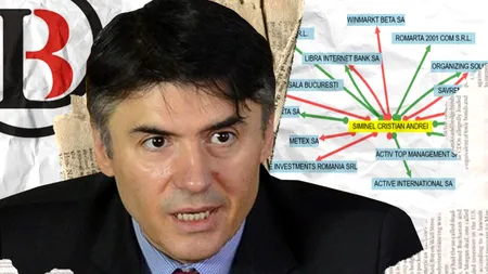 Adevărul despre ”patronul” Libra Bank, miliardarul Siminel Cristian Andrei! ”Scheletul” din trecutul omului de afaceri (DOCUMENT EXCLUSIV)