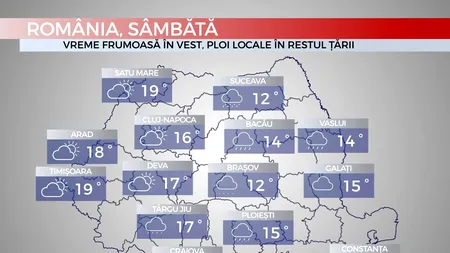 VREMEA. Prognoza meteo pentru weekend: Plouă sâmbătă și duminică. Data la care vor crește temperaturile