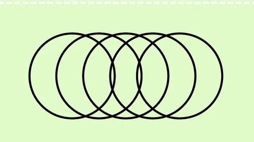 Test de inteligență | Câte cercuri sunt în poza asta, în total?