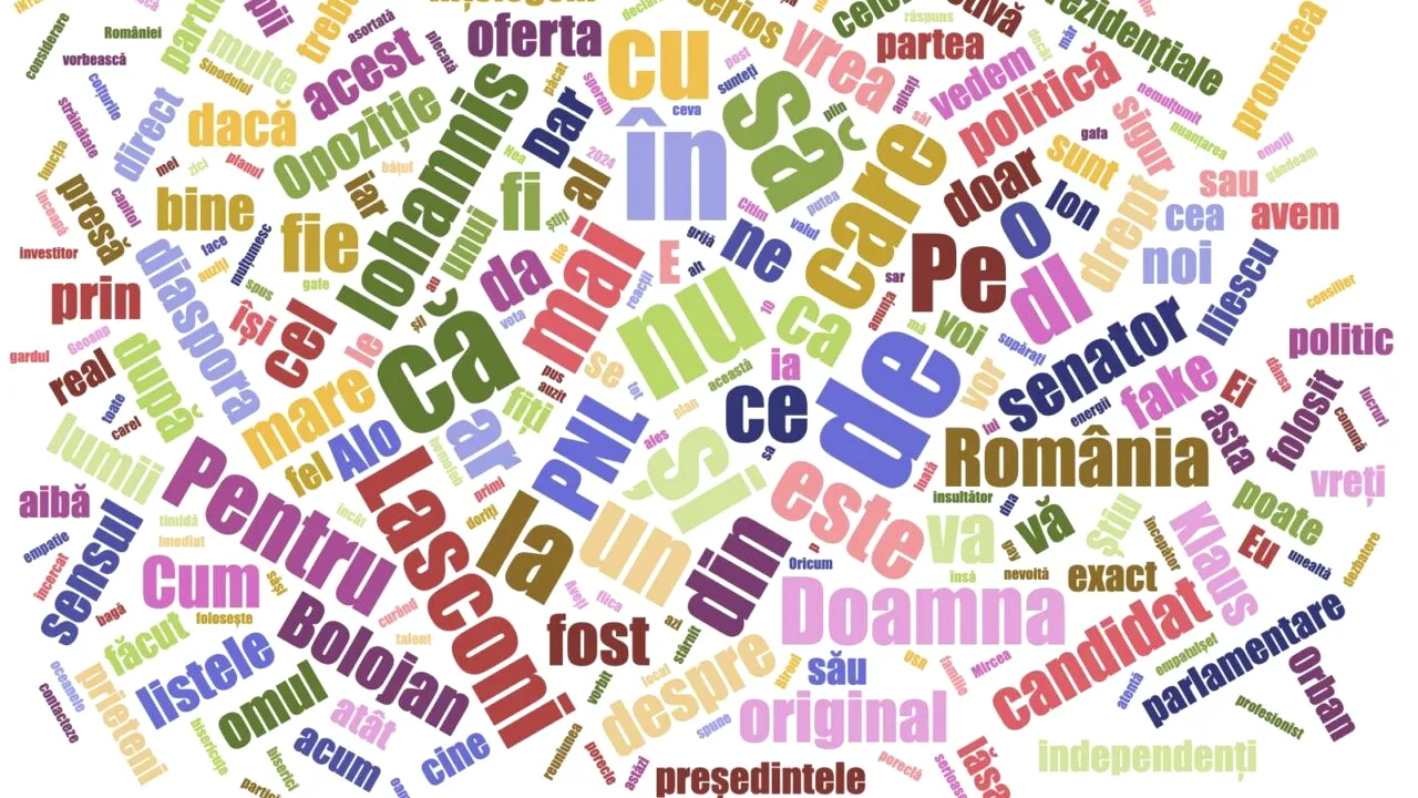 Alo? Diaspora? | PAMFLET