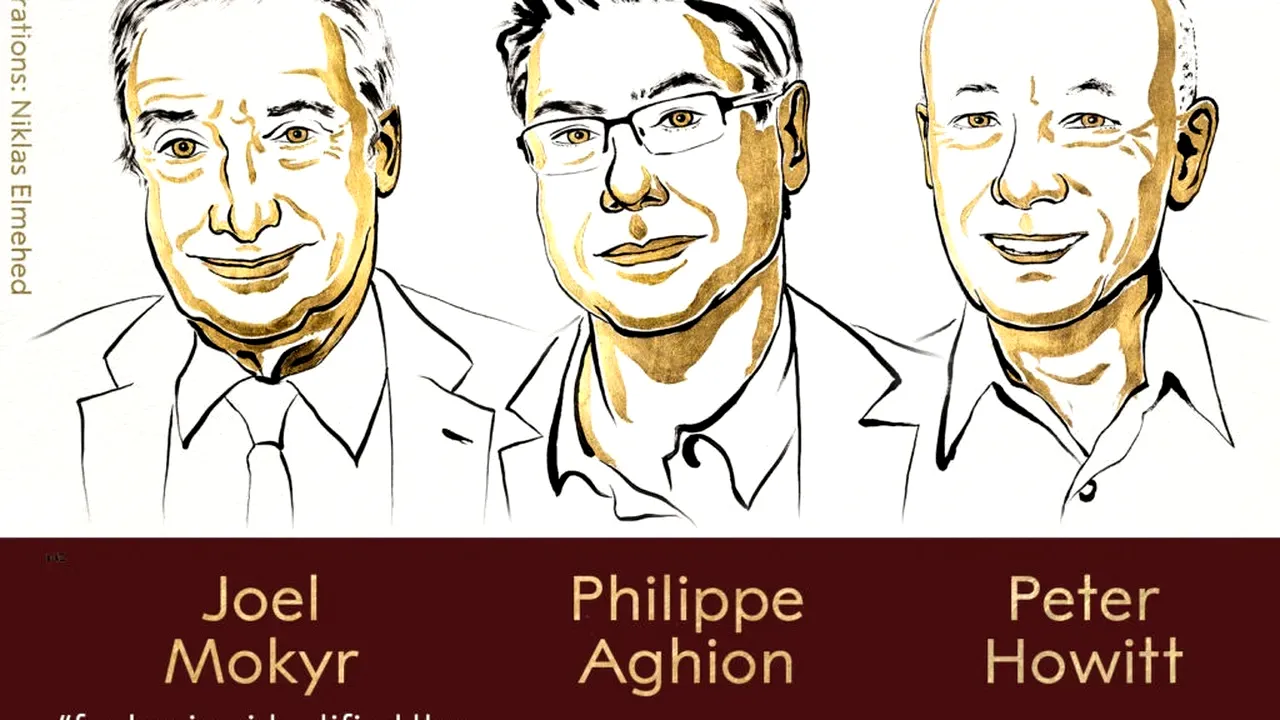 Ultimul premiu NOBEL acordat în acest an, decernat. Nobelul pentru Economie și teza revoluționară a trei cercetători. Premiu: 1,2 milioane de dolari