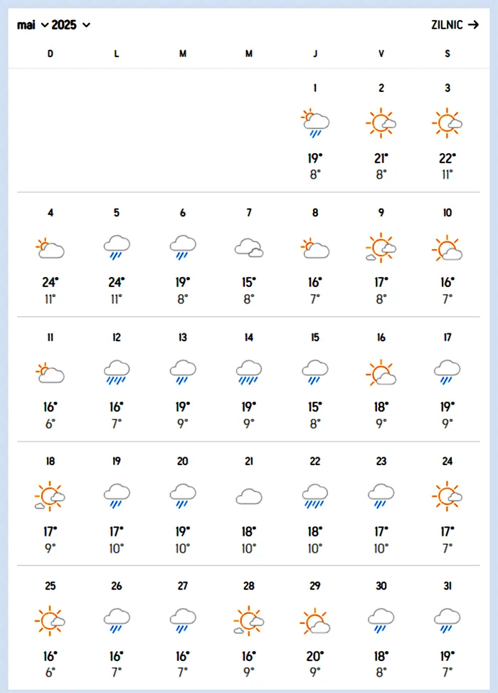 Se întoarce iarna! Temperaturi de 4 grade Celsius, în aceste orașe din România