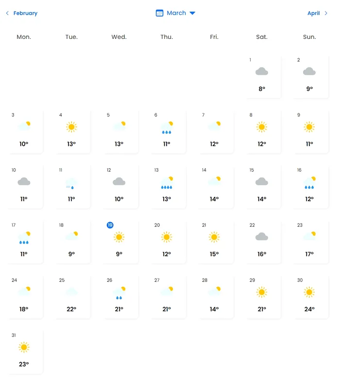 METEO Ease Weather