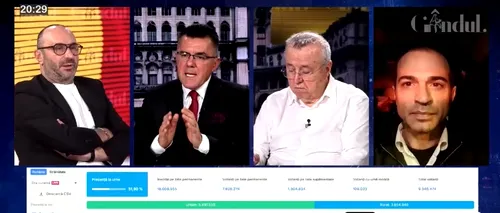 Dan Dungaciu: Valorile acreditate în SUA nu și-au găsit locul în spațiul european și românesc/Obișnuiți-vă, Donald Trump e președintele SUA