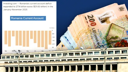 Fug banii din România. Un economist celebru a făcut calculele. Câte miliarde de euro pierde țara