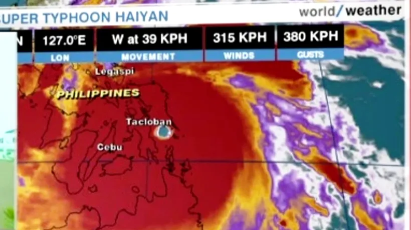 Supertaifunul Haiyan a făcut ravagii în Filipine