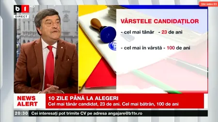 Șeful Autorității Electorale Permanente: 