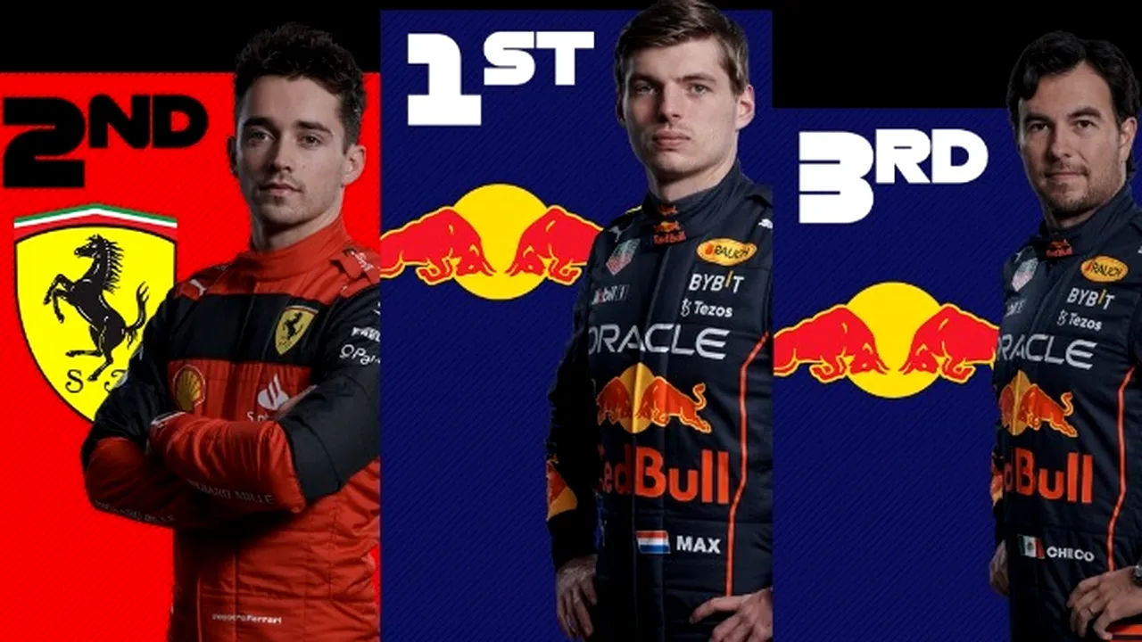 S-a încheiat sezonul 2022 în Formula 1! Max Verstappen campion mondial, la constructori a triumfat Red Bull! Care sunt clasamentele finale și punctajele