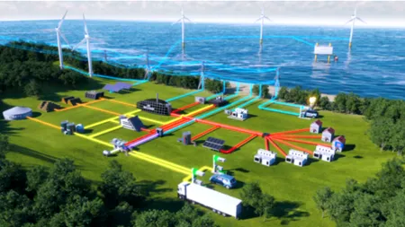 Pompele de căldură, principala ALTERNATIVĂ cu emisii scăzute de carbon la centralele pe gaz
