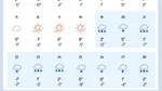 Ninge 10 zile fără oprire în România. Lista orașelor afectate, potrivit meteorologilor Accuweather