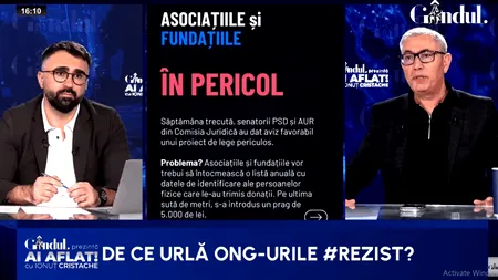 De ce plâng ONG-urile? Bușcu: În multe situații au devenit instrumente de presiune/Fac asta pentru că au putut primi bani din surse netransparente