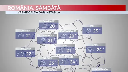 METEO: ANM anunță temperaturi de până la 27 grade pentru sâmbătă. Data de la care vremea devine instabilă