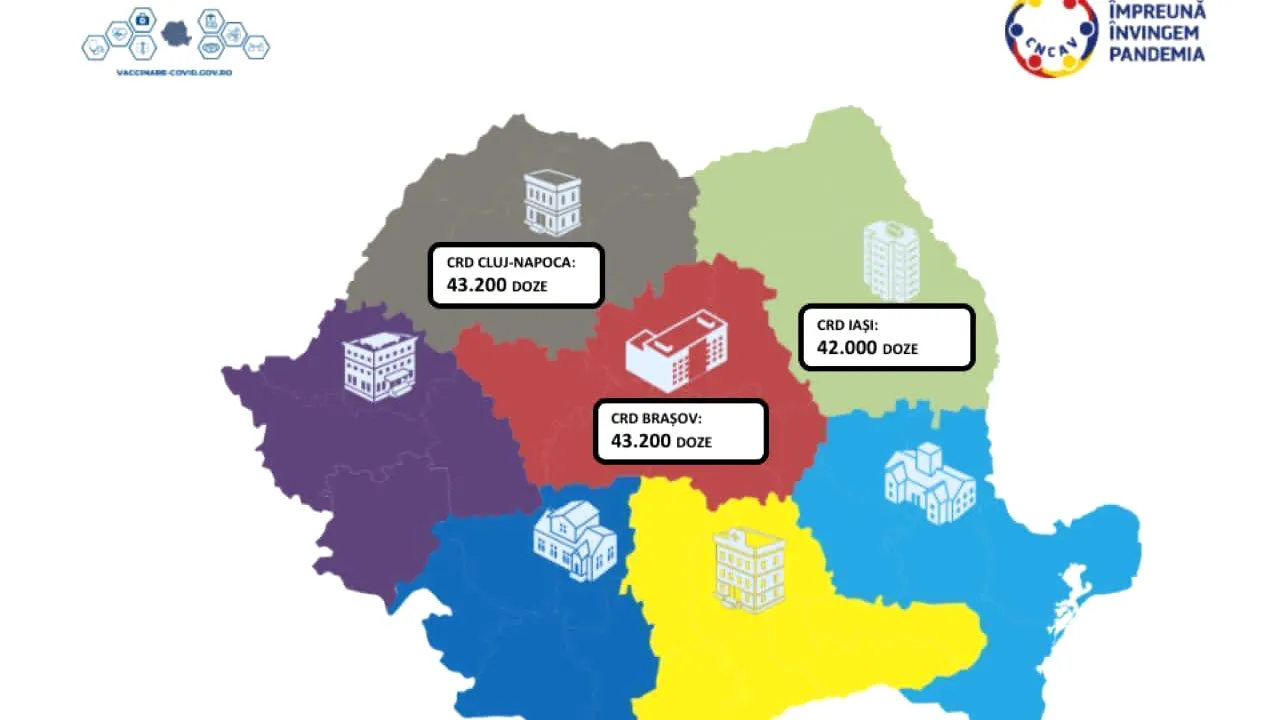 Bucureștiul, în fruntea topului județelor cu cele mai multe persoane vaccinate. Care este județul plasat pe ultimul loc