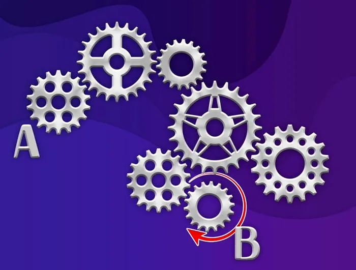 Test IQ | În ce direcție se va învârti rotița B? GENIILE răspund corect în 5 secunde 