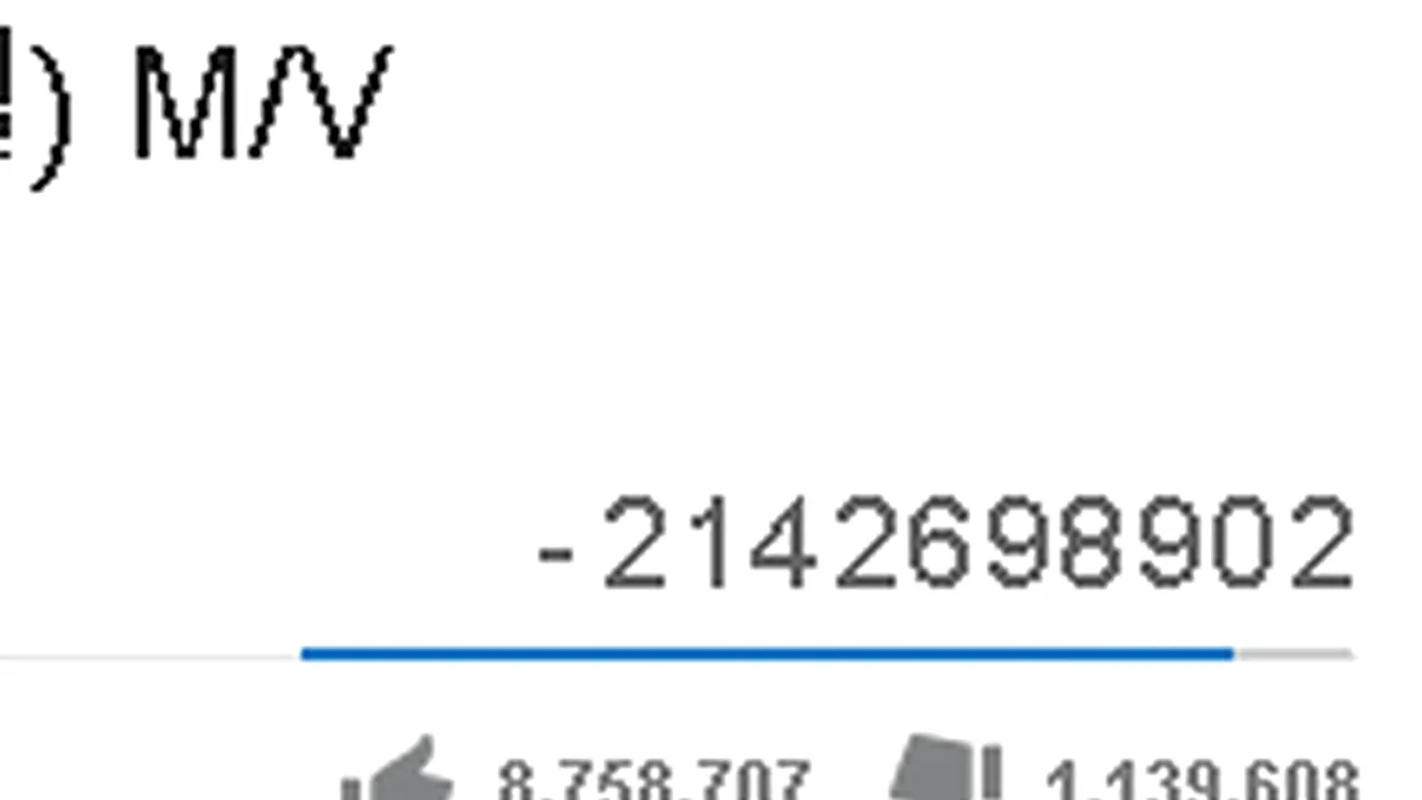 Primul clip de pe YouTube cu un număr NEGATIV de vizualizări. Cum se explică