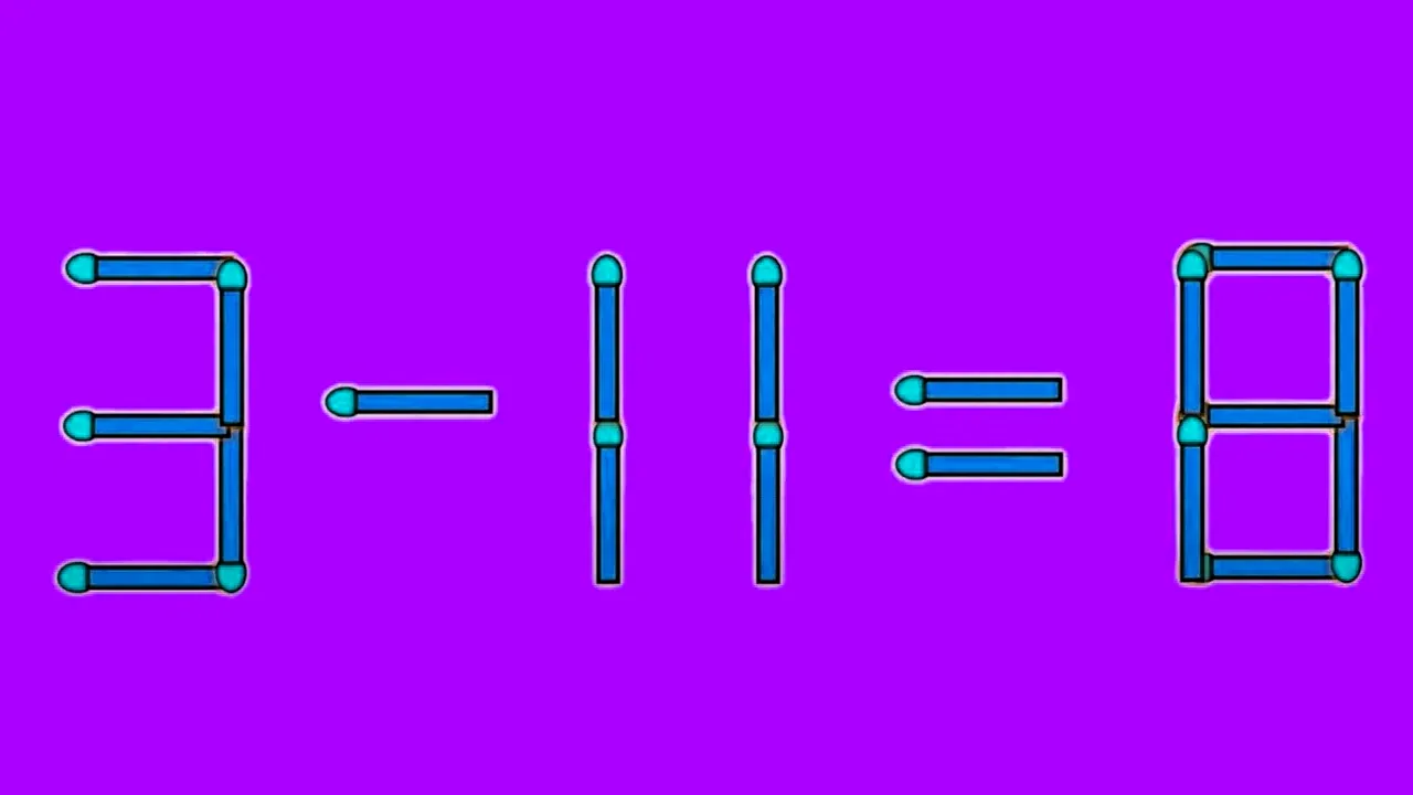 Test de inteligență | Corectați 3-11=8, mutând un singur băț de chibrit