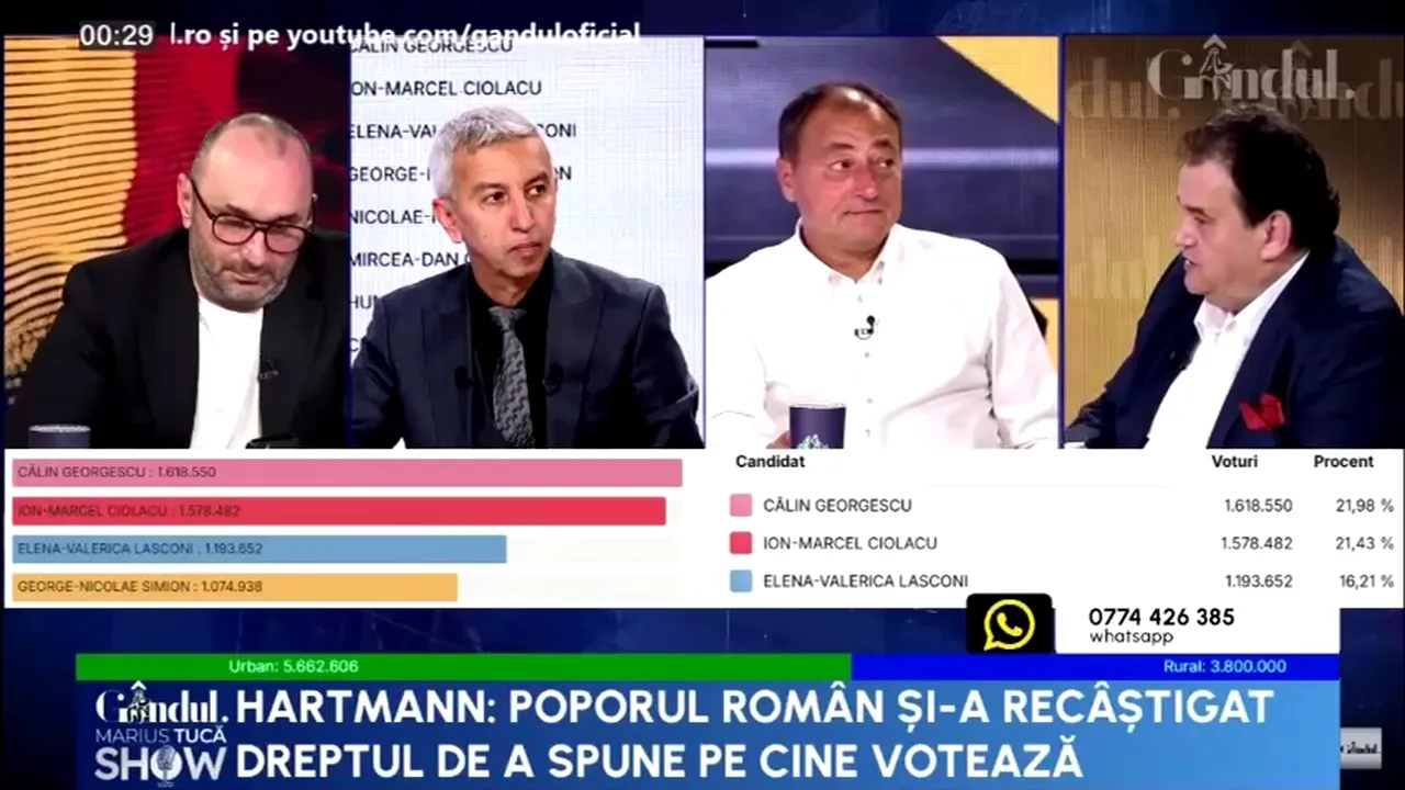 H.D. Hartmann: „Majoritățile din Parlament vor fi fragile. Președintele va fi foarte IMPORTANT”
