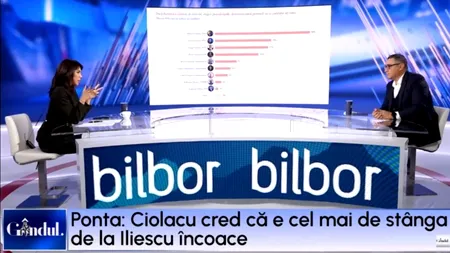 Victor Ponta: „Mi se pare corect și normal ca George SIMION să fie pe locul 2”