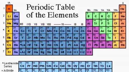 Cercetătorii au descoperit un nou element chimic