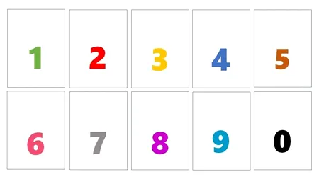 Cel mai tare test de personalitate | Alege o cifră de la 0 la 9 și îți vom spune ce fel de om ești, de fapt!