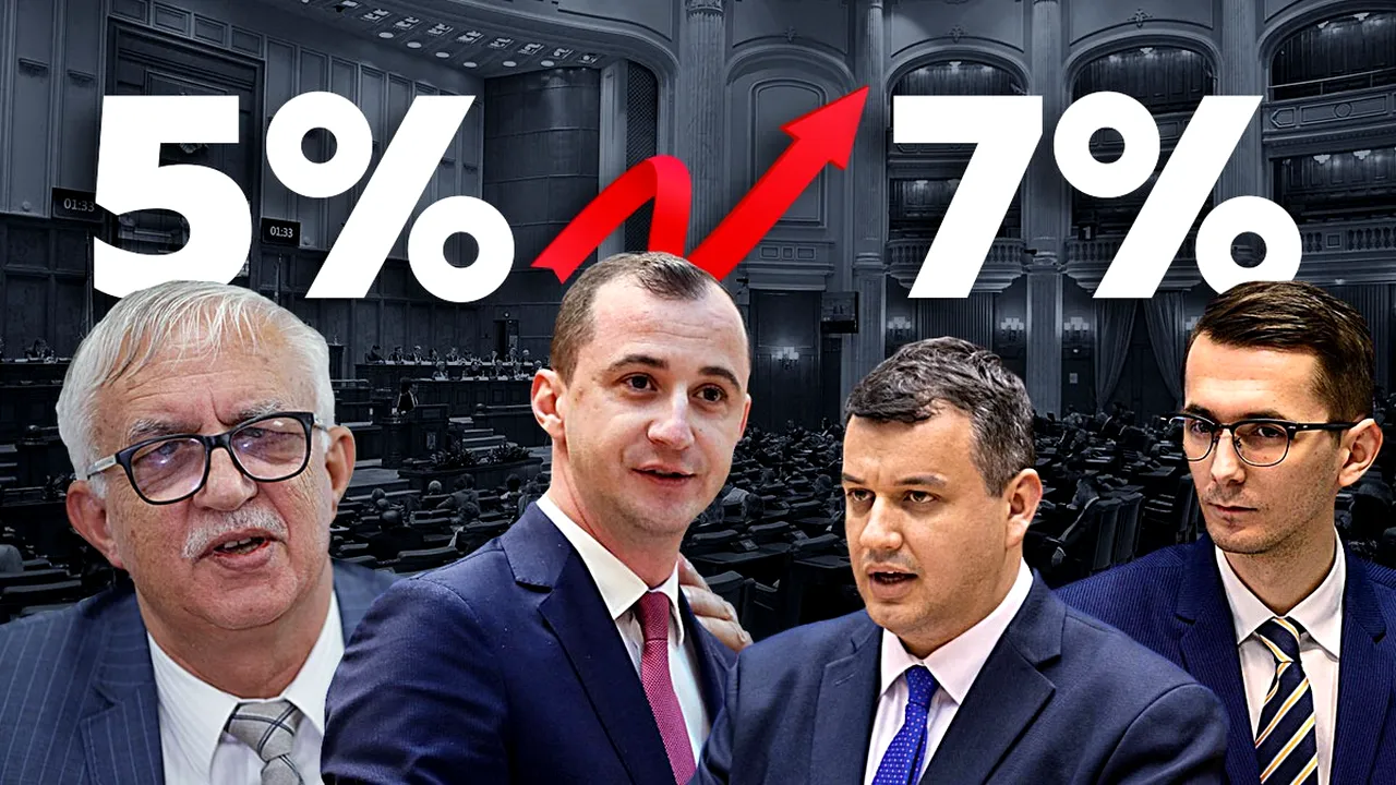 Creșterea pragului electoral la 7% ar putea rămâne doar un exercițiu de imagine. 