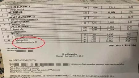 Chiriaș din Cluj-Napoca, obligat prin factura de la întreținere să plătească pentru înmormântarea unei vecine: „Orașul tuturor posibilităților”