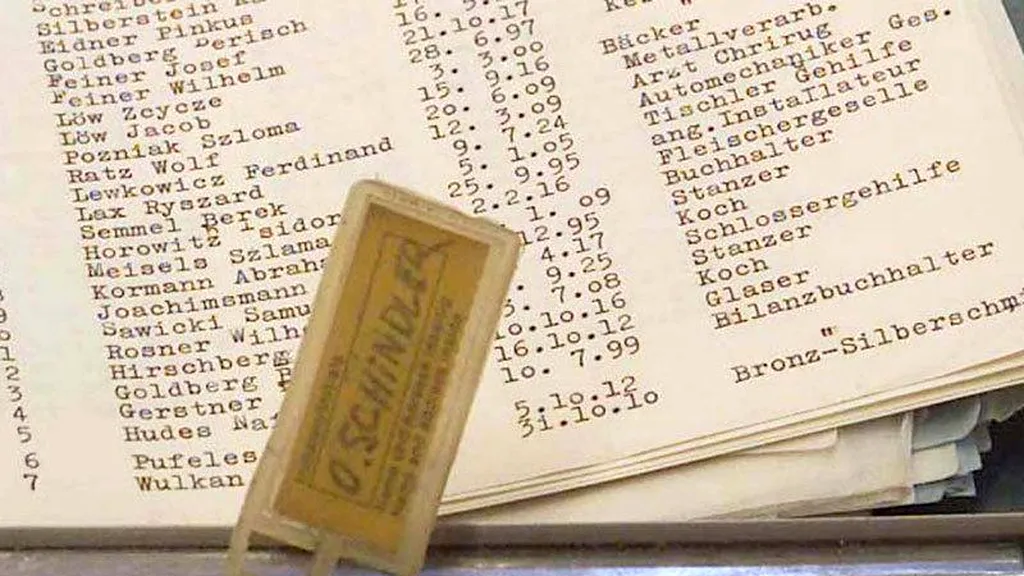 Documente care au aparținut industriașului Oskar Schindler, scoase din nou la licitație