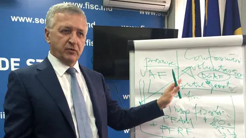 Fostul șef ANAF demască ipocrizia ministrului Florin Cîțu! Gelu Diaconu, lecție de execuție bugetară pe Facebook!