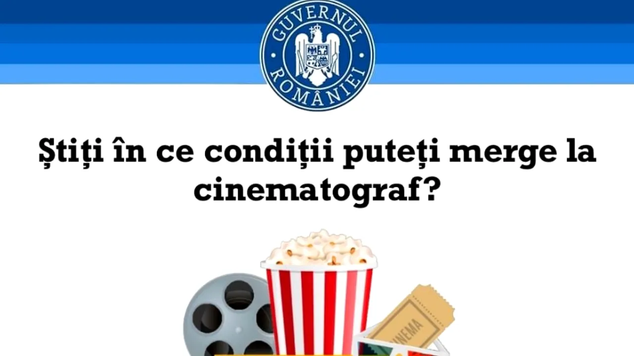Guvern: Vrei să mergi la film, muzeu, restaurant sau să îți susții echipa preferată? Condițiile de acces în funcție de domeniul de activitate