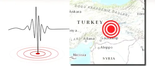 Cutremur de 6 grade în Turcia. Populația, avertizată că ar putea să apară replici ale seismului