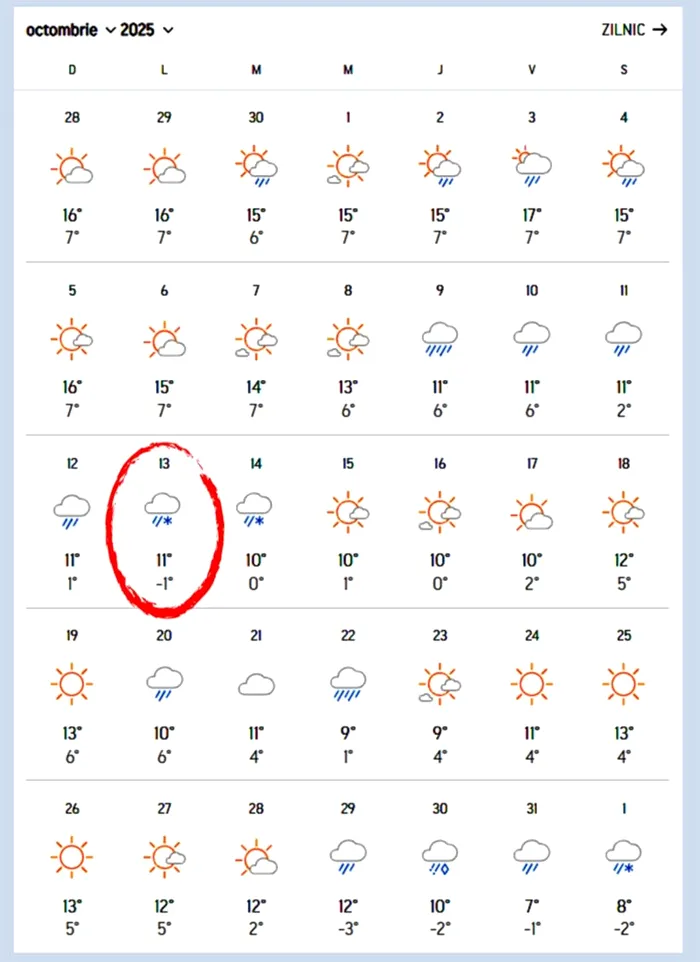 Meteorologii Accuweather anunță o toamnă atipică, în România. Orașele în care va ninge, iar temperaturile ajung sub pragul de îngheț