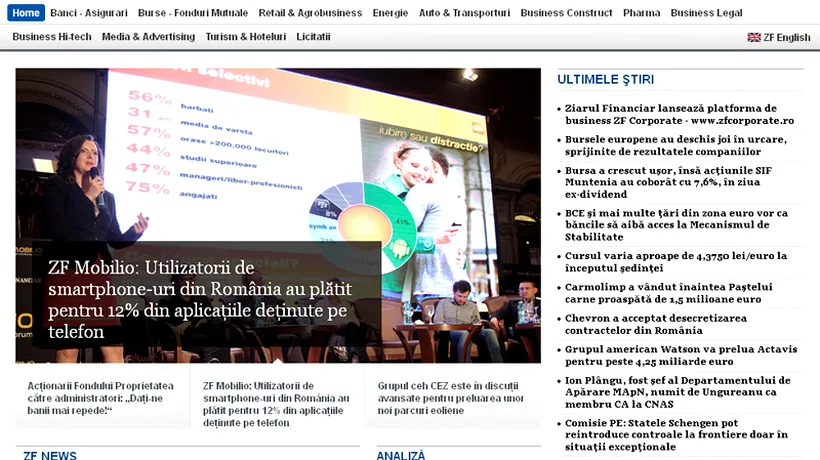 Ziarul Financiar lansează platforma de business ZF Corporate - www.zfcorporate.ro