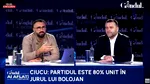Ciprian Ciucu acuză și amenință gruparea conservatoare din PNL că a ales o „opțiune nedemnă”: 80% din partid este cu Bolojan, 20% negociază cu PSD și are altă agendă/ Va trebui să facem ceva