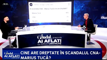 POLL „Ai aflat! cu Ionuț Cristache”: «Cine are dreptate, în scandalul CNA-Marius Tucă?»
