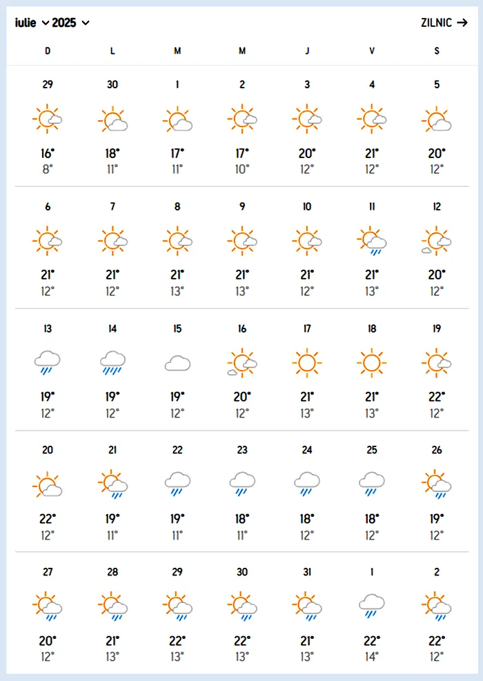 Meteorologii Accuweather anunță temperaturi de iarnă în mijlocul verii, în România