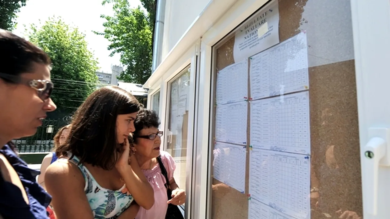 Subiecte Evaluare Națională 2014 Matematică. Ce subiecte au primit absolvenții de clasa a VIII-a 