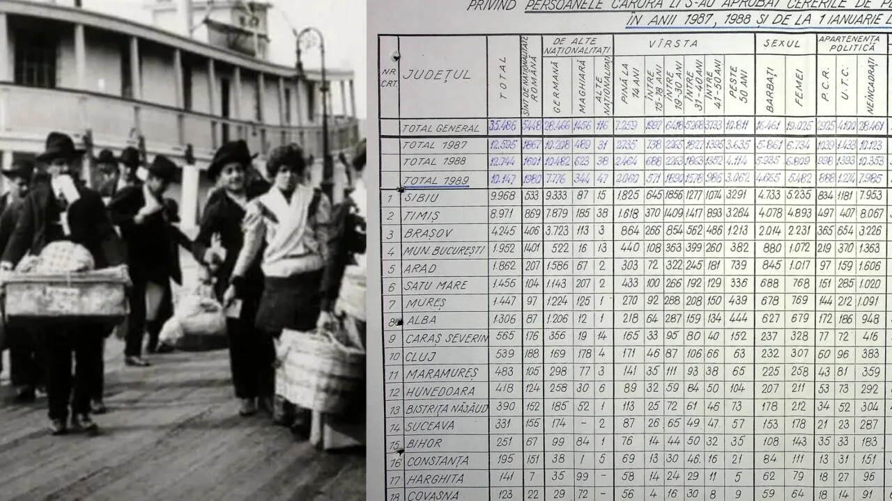 Cum încercau românii să plece din țară în ultimii ani ai regimului Ceaușescu. CNSAS a publicat datele de la Securitate
