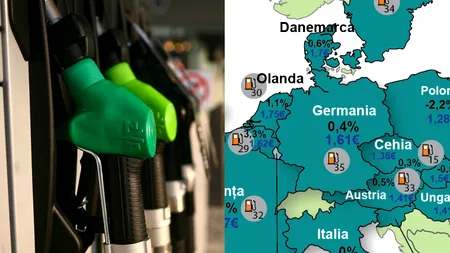 HARTA PREȚURILOR LA BENZINĂ. Cât plătesc românii pentru un litru de carburant comparativ cu cetățenii celorlalte state UE