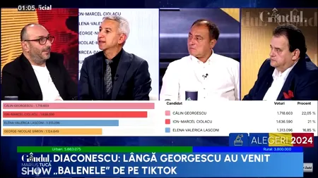 Mirel Palada: „Este semnul cel mai clar că SUVERANISMUL are cel puțin 3 purtători de cuvânt”