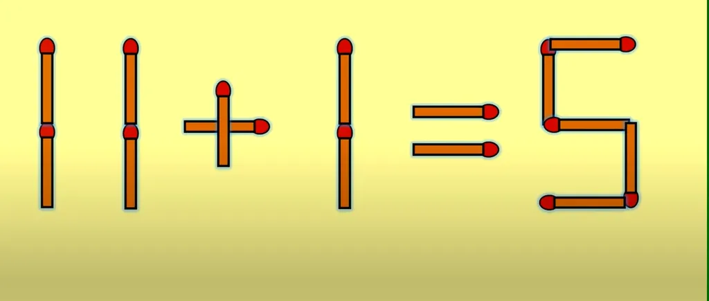 Test de inteligență pentru genii | Corectați 11 + 1 = 5, mutând un singur chibrit