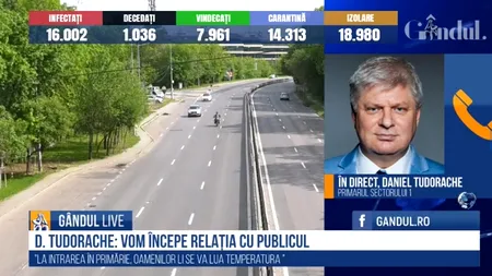 GÂNDUL LIVE. Daniel Tudorache, primarul Sectorului 1: „Vom începe programul cu publicul la Primărie” / Verificarea temperaturii și măști gratuite, printre măsurile în starea de alertă
