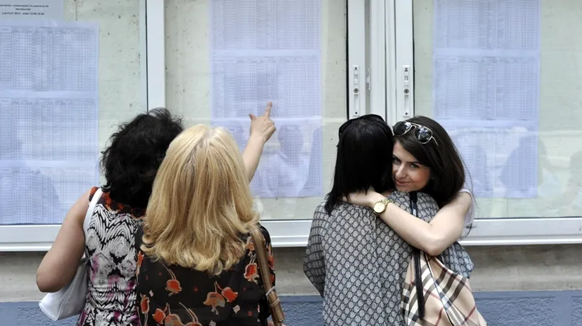 Rezultate Definitivat 2014 pe Edu.ro. Câți candidați au promovat examenul după soluționarea contestațiilor