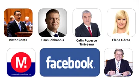 Analiză Mediafax: Iohannis o depășește pe Udrea la fani și pe Ponta la like-uri, pe Facebook