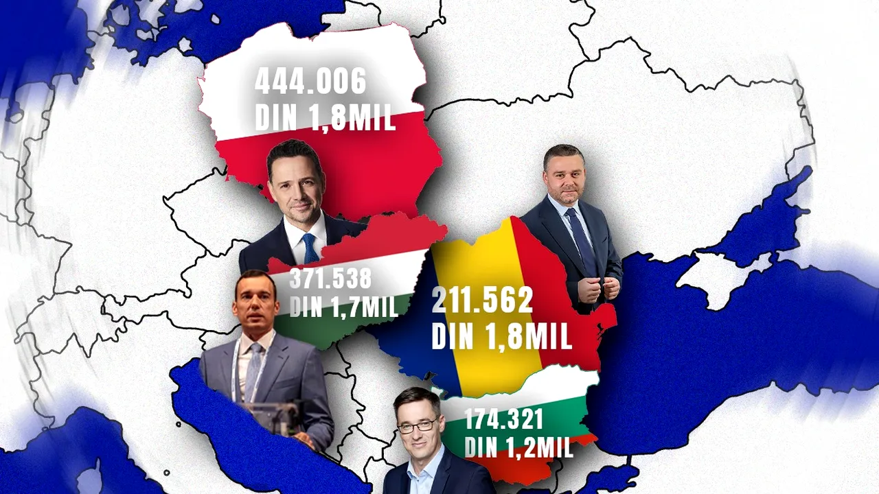 Când funcția mare se lovește de legitimitatea mică. De ce se teme Ciprian Ciucu, primarul Capitalei: 